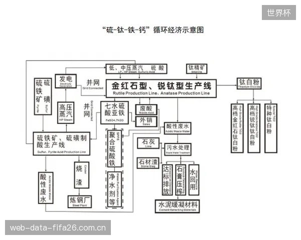 将核心的压脚压力工艺参数上传至公有云，品牌的技术护城河是否正在裸奔？